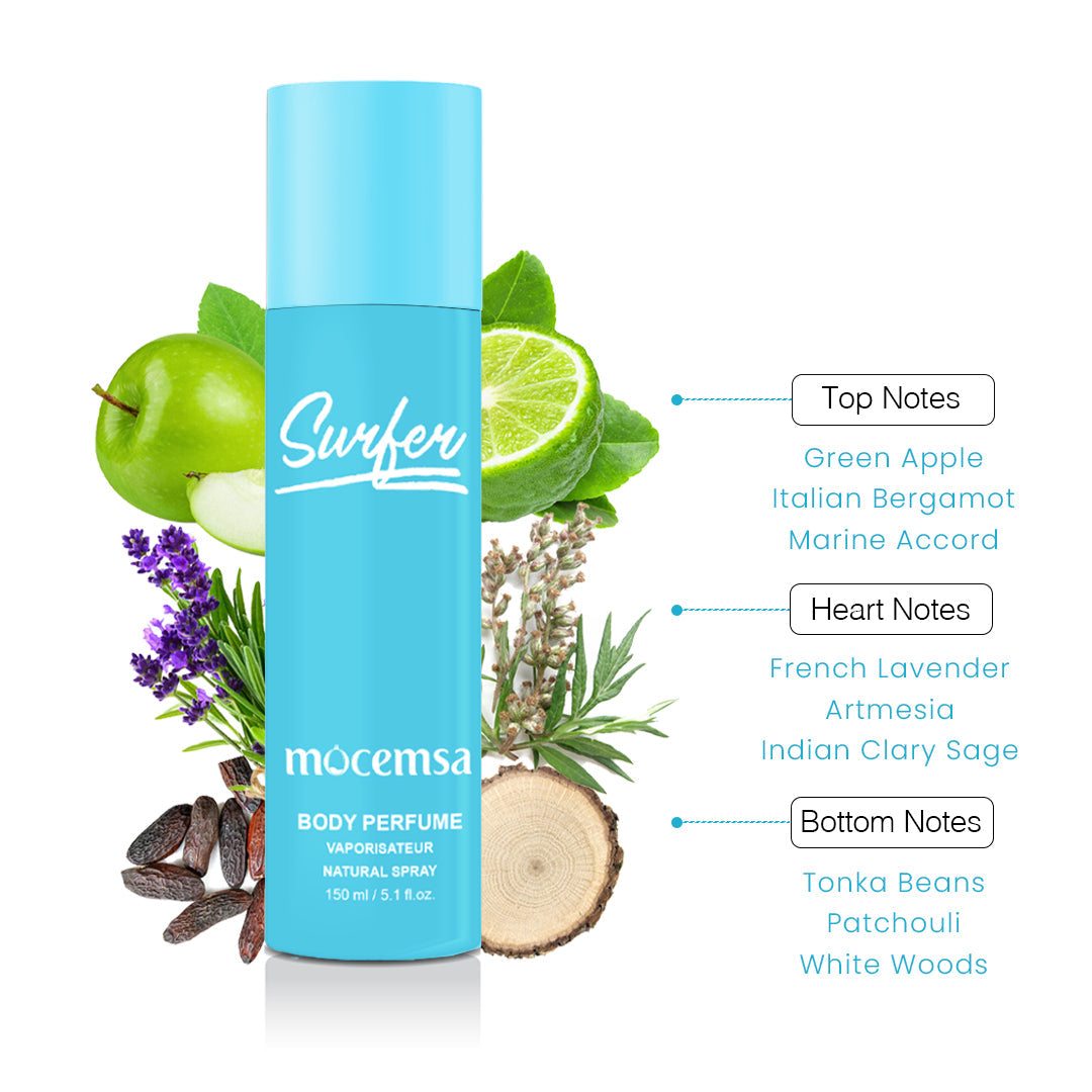 Surfer Body Perfume