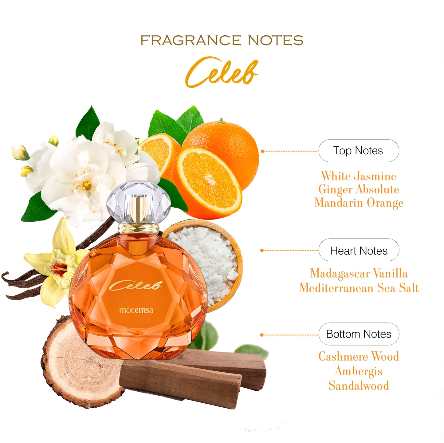 Celeb Triple Set: Premium Gift Collection