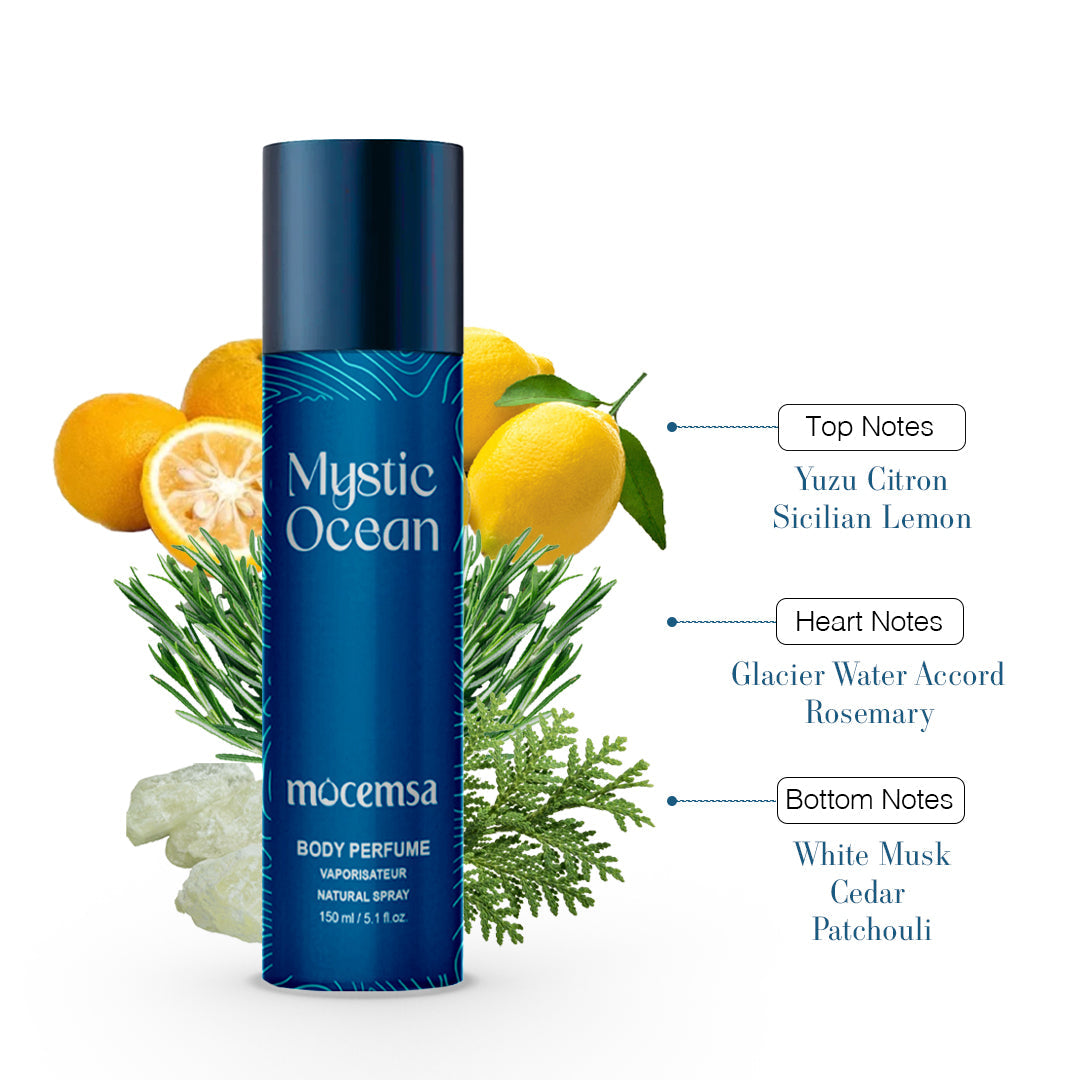 Body Perfume Gift Pack (Surfer, Mystic Ocean, Studd)