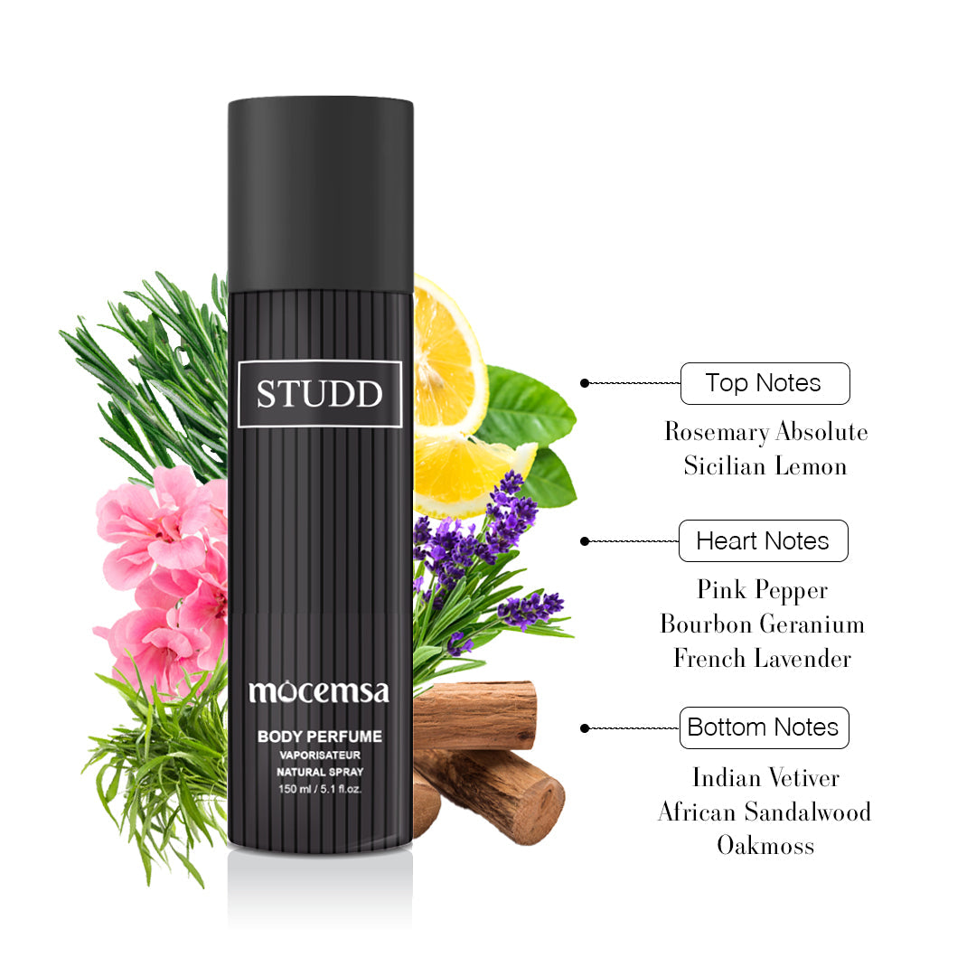 Body Perfume Gift Pack (Noir, Royal, Studd)