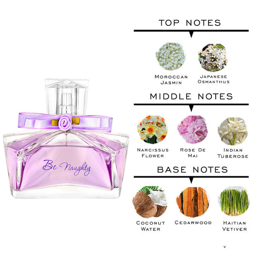 Be naughty Perfume notes