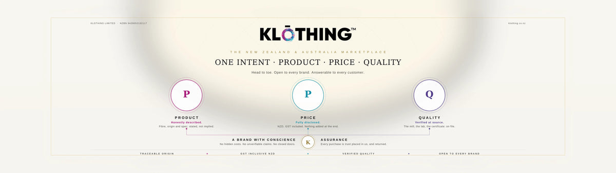 KlōT͟HiNG — Product, Price, Quality