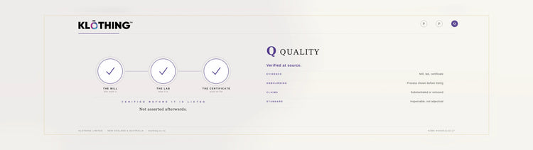 artisanal perfume composition
