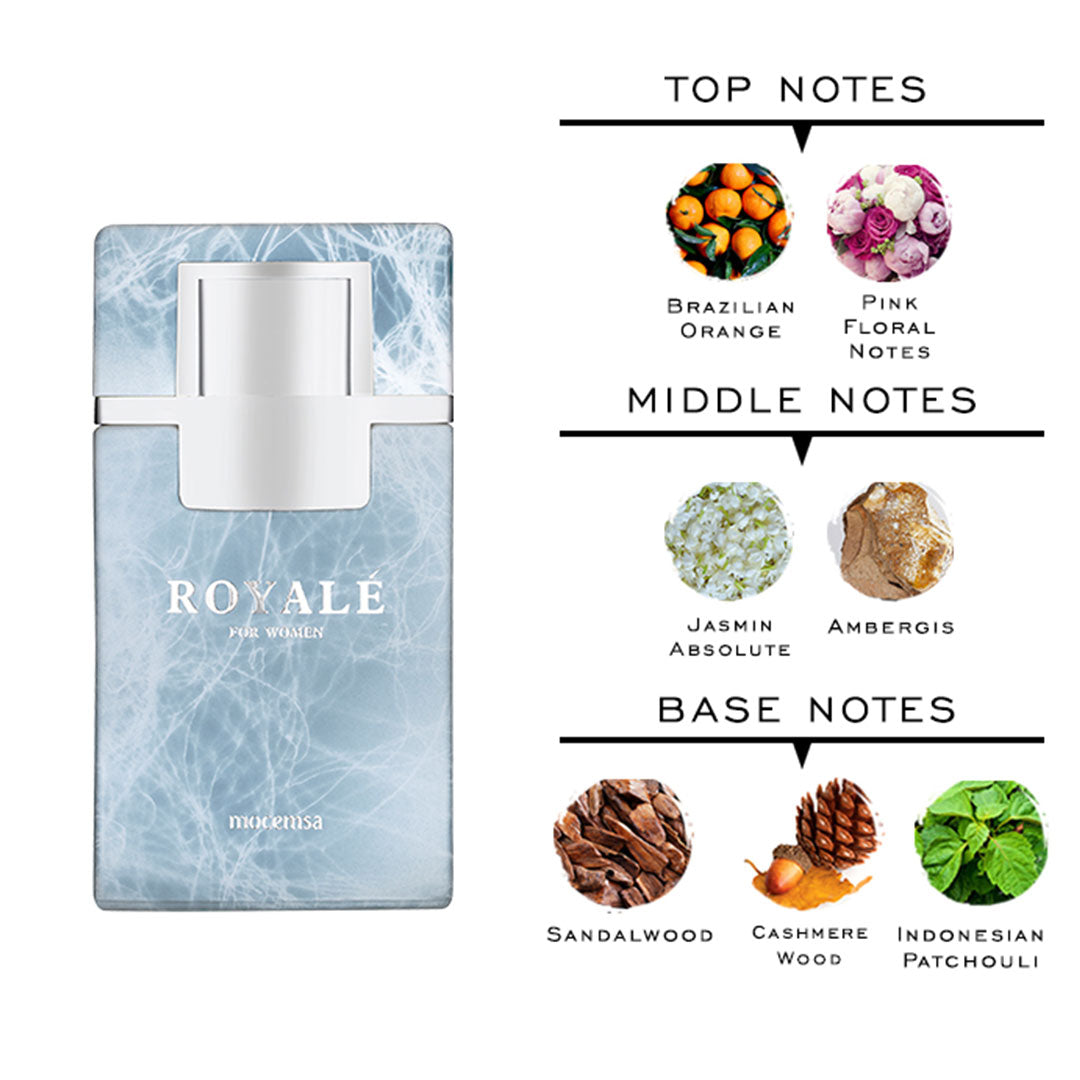 Royale Eau De Parfum