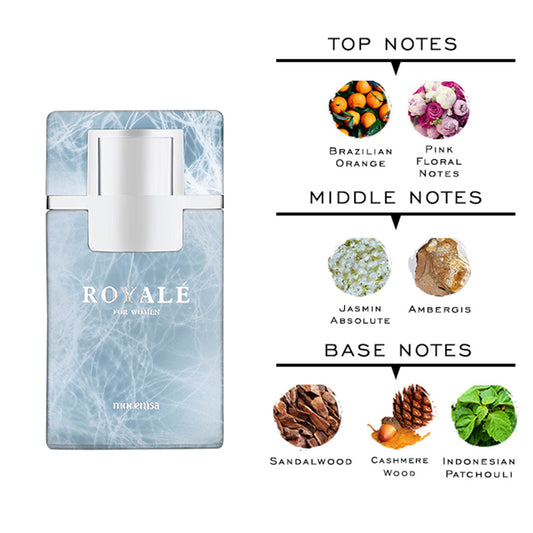 Royale Eau De Parfum