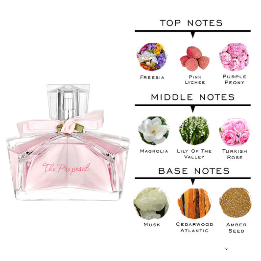 The Proposal Perfume Notes