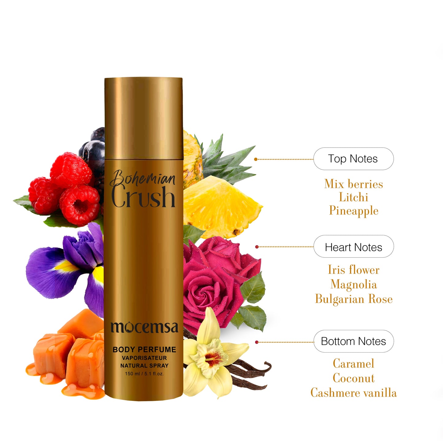 Bohemian Body Perfume