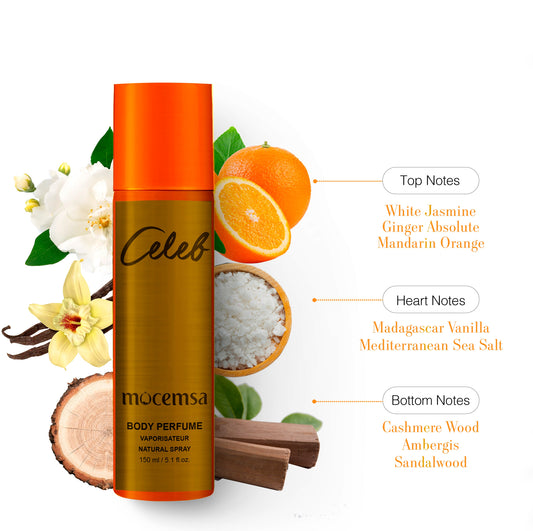 Celeb Body Perfume